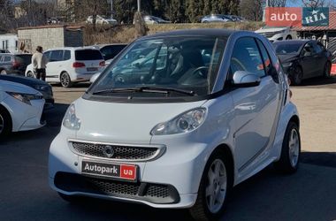 Купе Smart Fortwo 2014 в Виннице