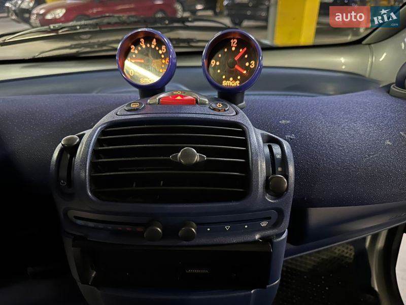 Кабриолет Smart Fortwo 2000 в Днепре