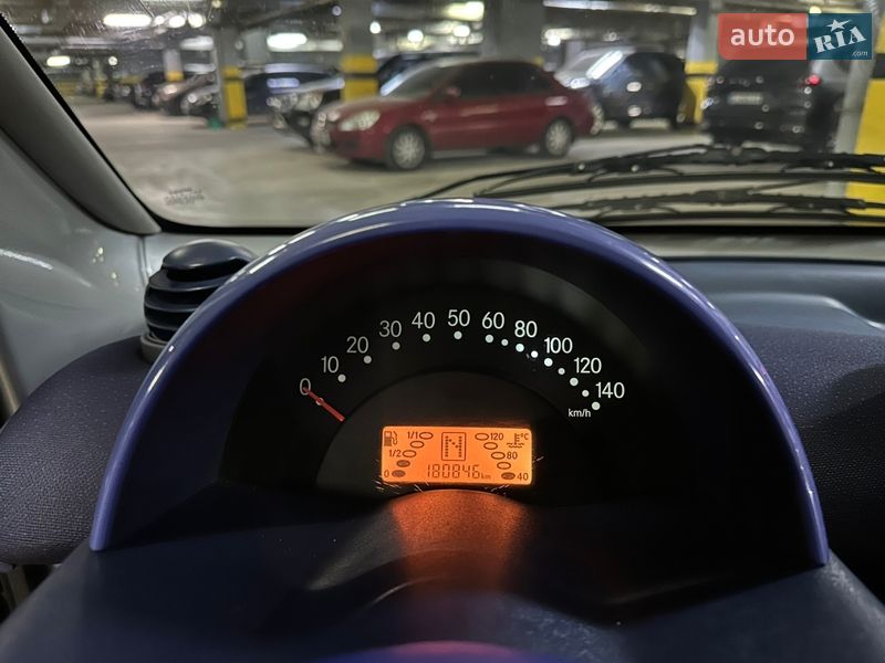 Кабриолет Smart Fortwo 2000 в Днепре