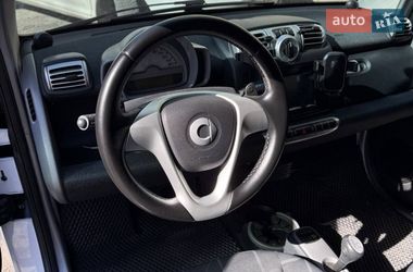 Купе Smart Fortwo 2008 в Запорожье