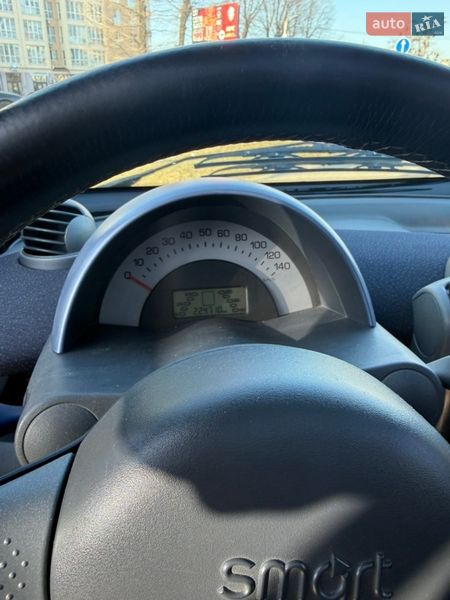 Купе Smart Fortwo 2002 в Киеве