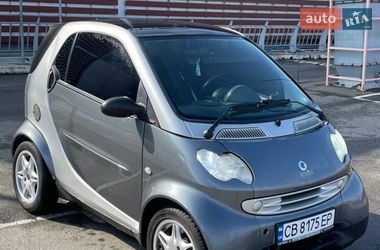 Купе Smart Fortwo 2003 в Києві