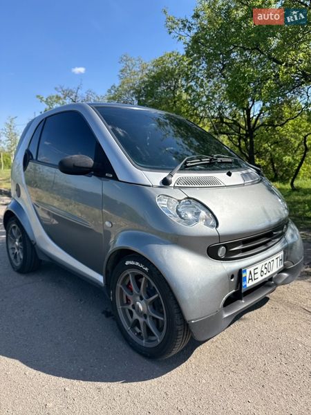 Smart Fortwo 2002