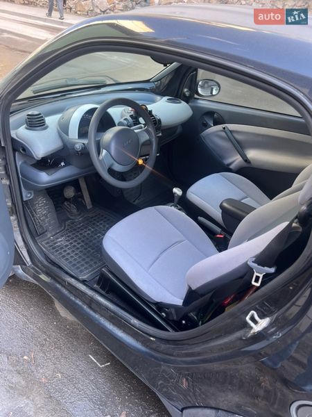 Купе Smart Fortwo 2002 в Белой Церкви