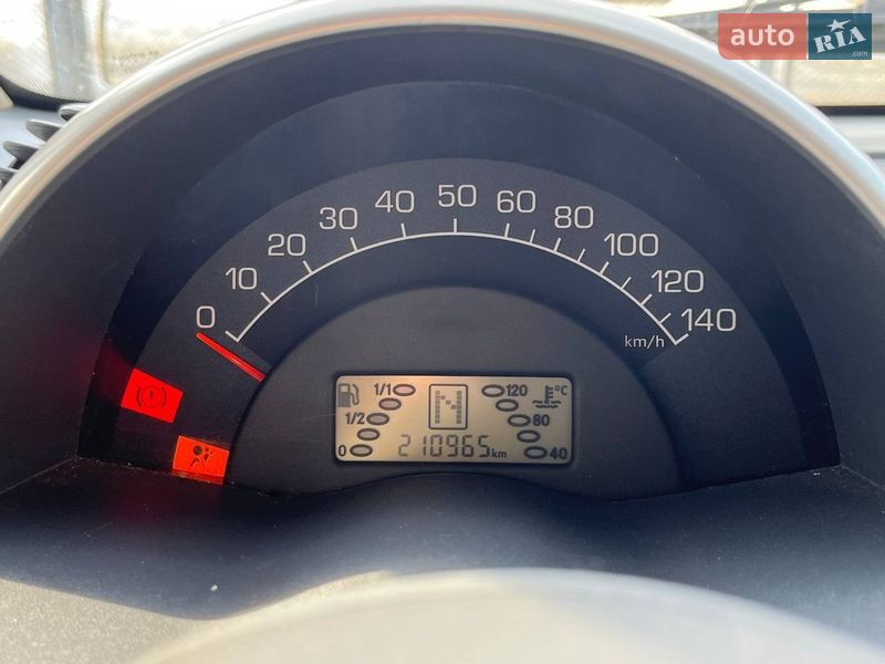 Купе Smart Fortwo 2004 в Иванковичах