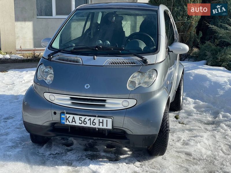 Купе Smart Fortwo 2004 в Иванковичах