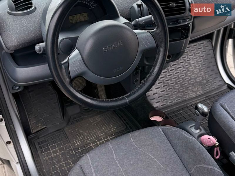 Купе Smart Fortwo 2003 в Львове фото 10 Купе Smart Fortwo 2003 в Львове