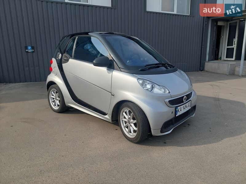 Smart Fortwo 2014