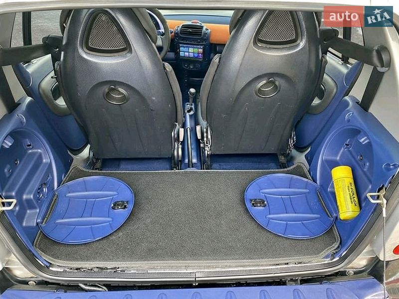 Купе Smart Fortwo 1999 в Миколаєві