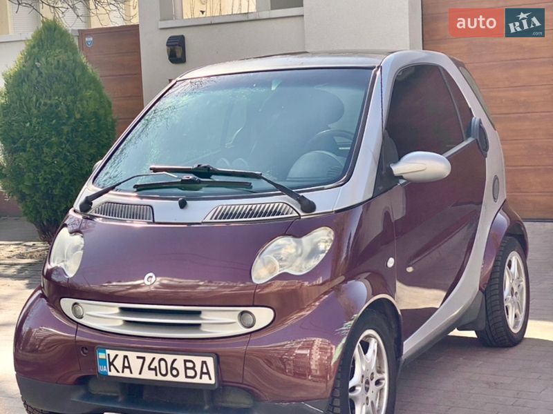 Smart Fortwo 2006 Smart Fortwo 2006