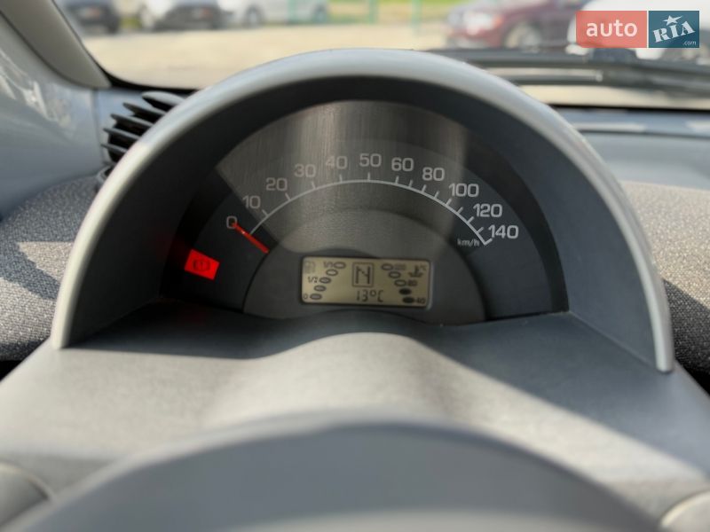Купе Smart Fortwo 2006 в Шептицькому