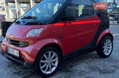 Купе Smart Fortwo 2004 в Киеве