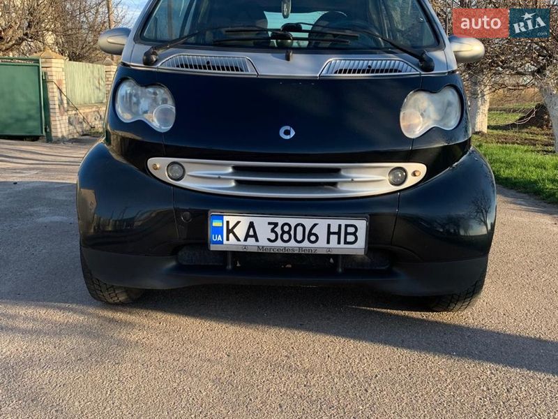 Smart Fortwo 2004