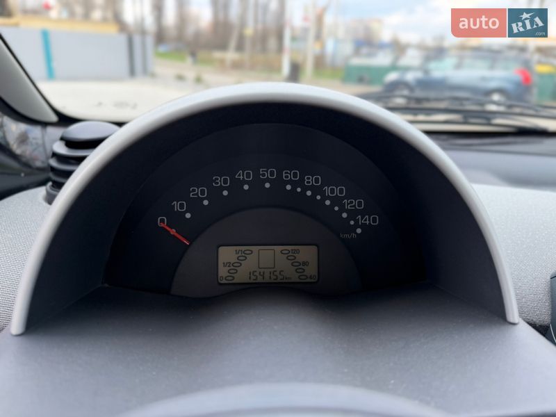 Купе Smart Fortwo 2001 в Хмельницькому фото 17 Купе Smart Fortwo 2001 в Хмельницькому