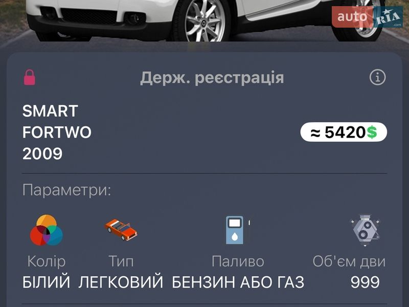 Купе Smart Fortwo 2009 в Киеве