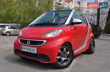 Кабріолет Smart Fortwo 2012 в Одесі