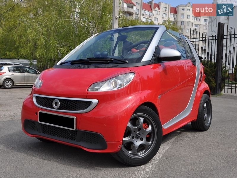 Smart Fortwo 2012