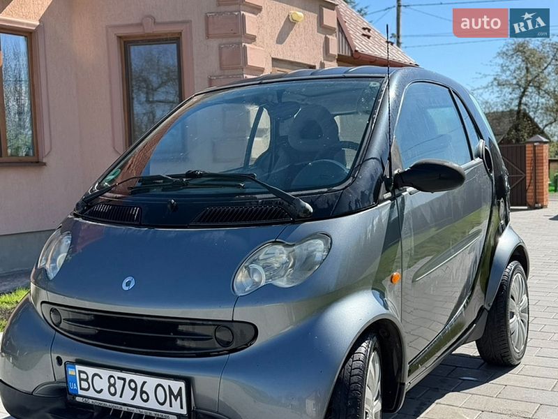 Smart Fortwo 2004