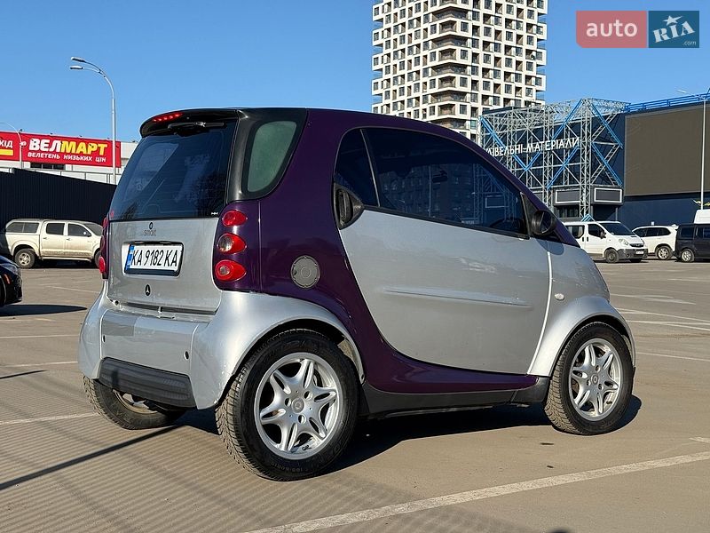 Smart Fortwo 2003