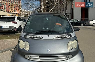 Купе Smart Fortwo 2004 в Киеве