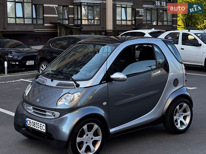 Купе Smart Fortwo 2006 в Чернигове