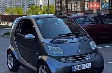 Купе Smart Fortwo 2006 в Чернигове