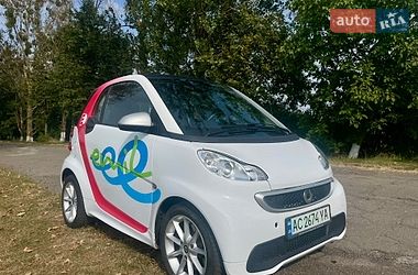 Купе Smart Fortwo 2012 в Ровно