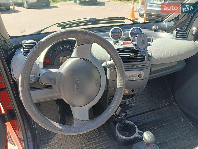 Кабриолет Smart Fortwo 2004 в Киеве