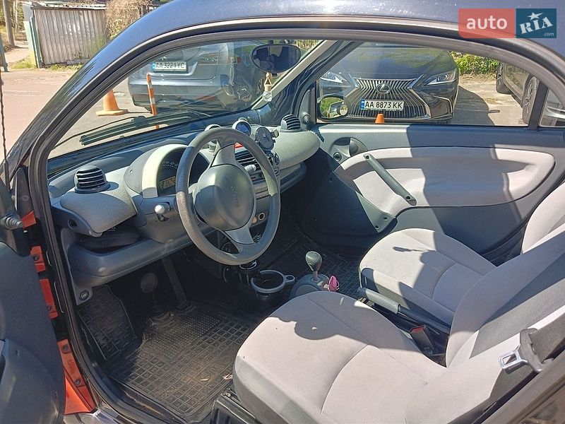 Кабриолет Smart Fortwo 2004 в Киеве