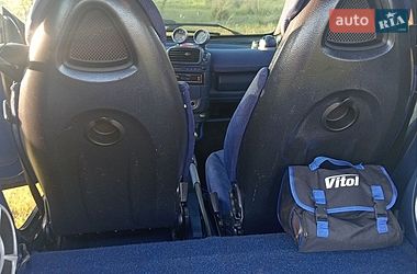 Купе Smart Fortwo 2000 в Кременчуге