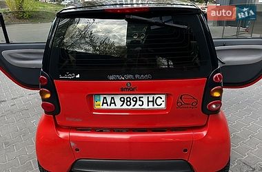 Купе Smart Fortwo 2004 в Киеве
