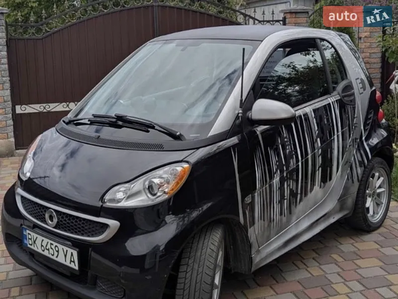 Smart Fortwo 2013