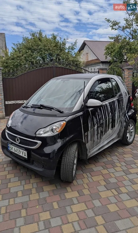 2014 Smart Fortwo - мініатюра 19