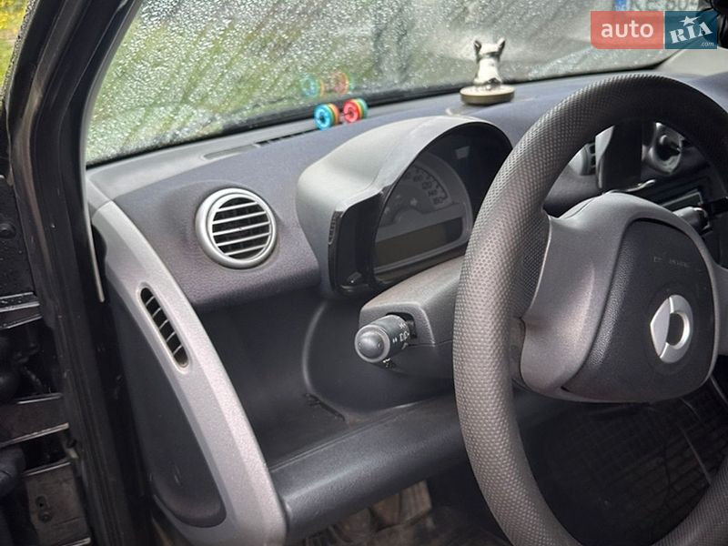 Купе Smart Fortwo 2010 в Днепре
