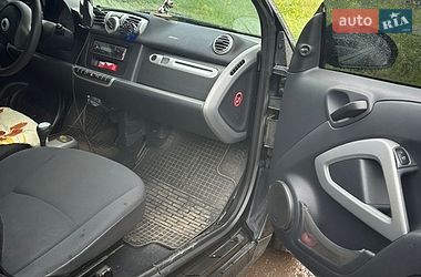 Купе Smart Fortwo 2010 в Днепре