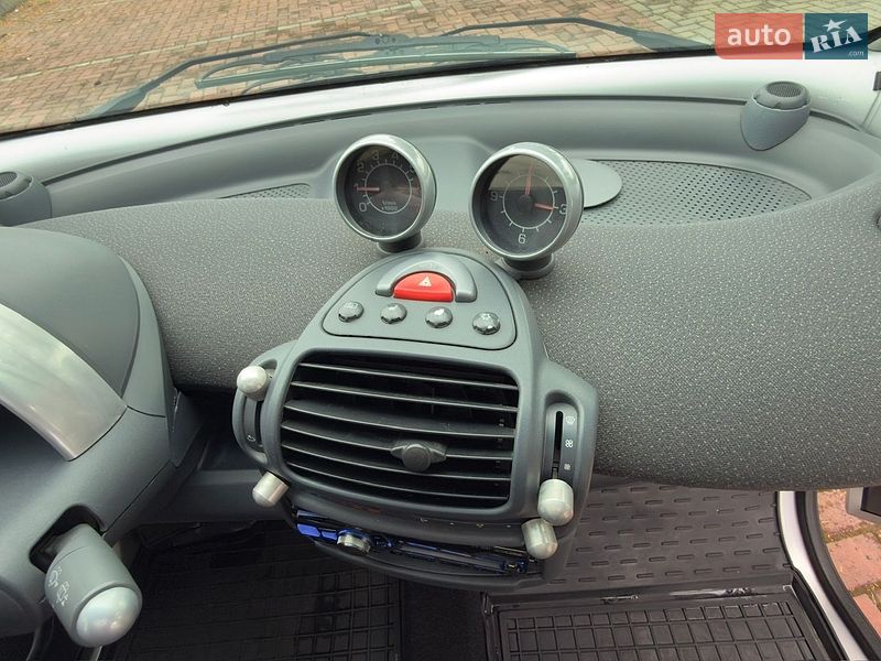 Купе Smart Fortwo 2002 в Харкові