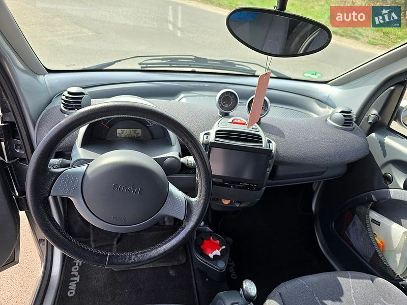 Кабриолет Smart Fortwo 2006 в Днепре