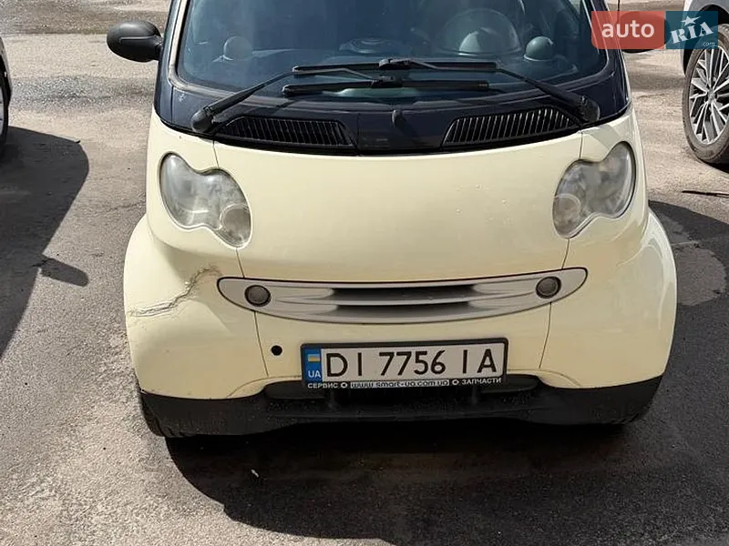 Smart Fortwo 2001 VIN WME01MC011H032789 фото оголошення 23 з 49