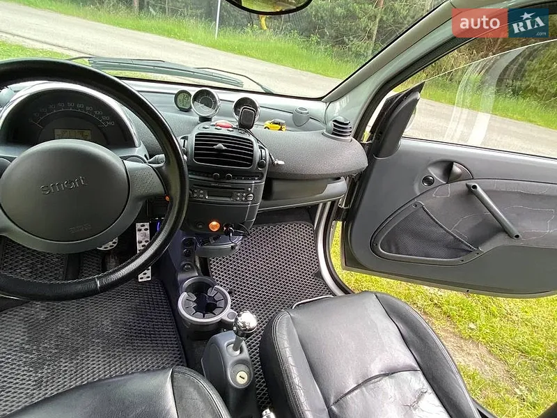 Smart Fortwo 2001 VIN WME01MC011H088803 фото оголошення 14 з 49