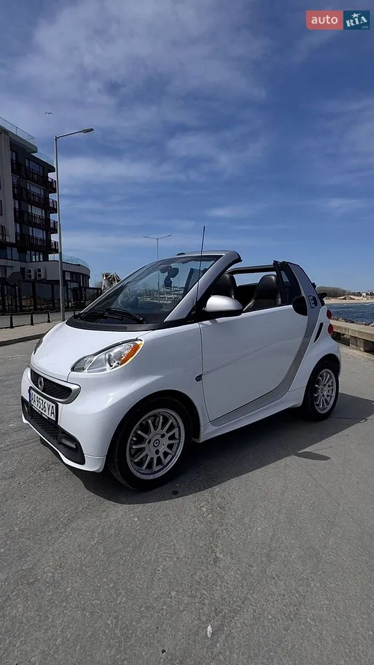 2014 Smart Fortwo - мініатюра 21