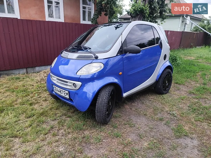 Smart Fortwo