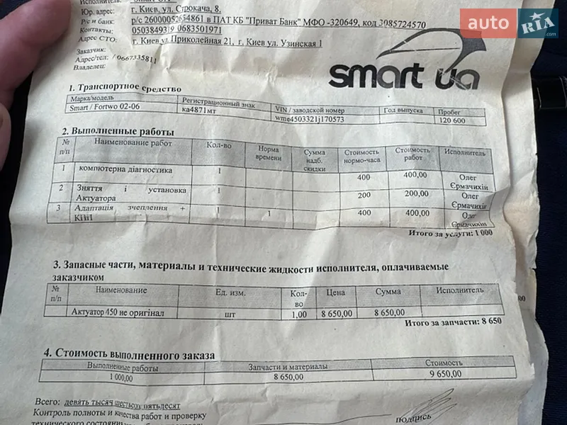 Купе Smart Fortwo 2005 в Белой Церкви документ