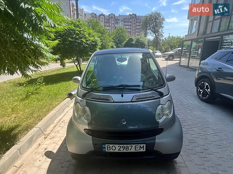 Smart Fortwo