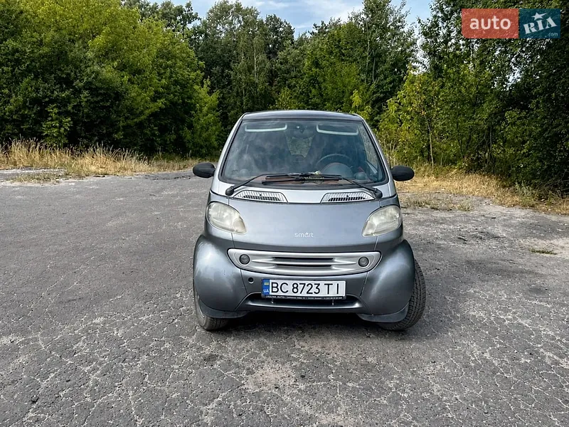 Smart Fortwo