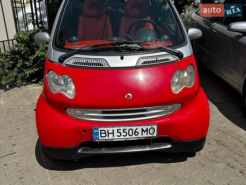 Smart Fortwo