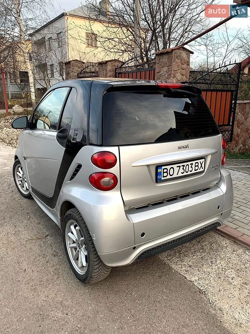 2015 Smart Fortwo - мініатюра 3
