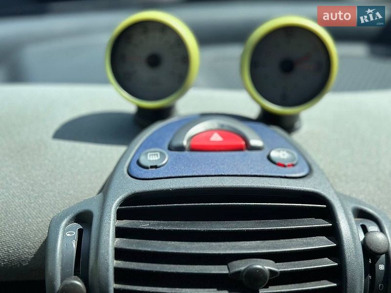 Купе Smart Fortwo 2002 в Николаеве