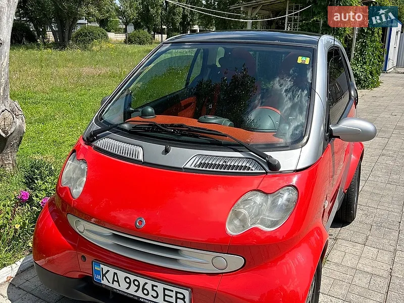 Smart Fortwo