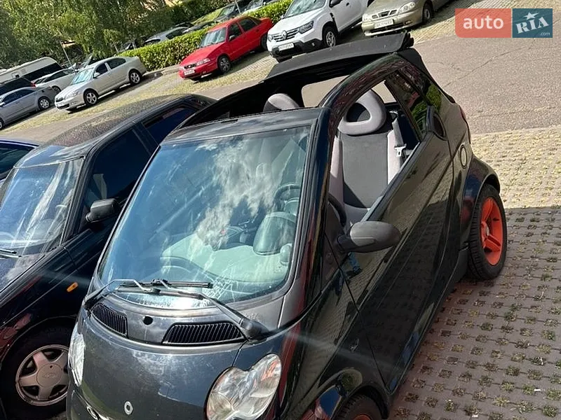 Smart Fortwo 2003