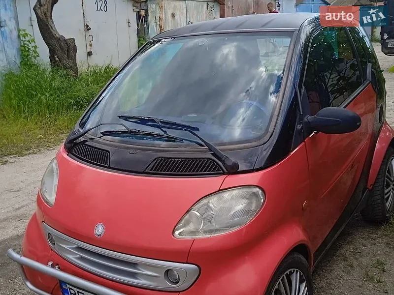 Smart Fortwo